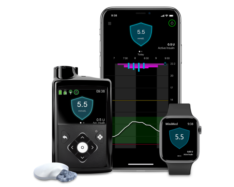 Medtronic devices
